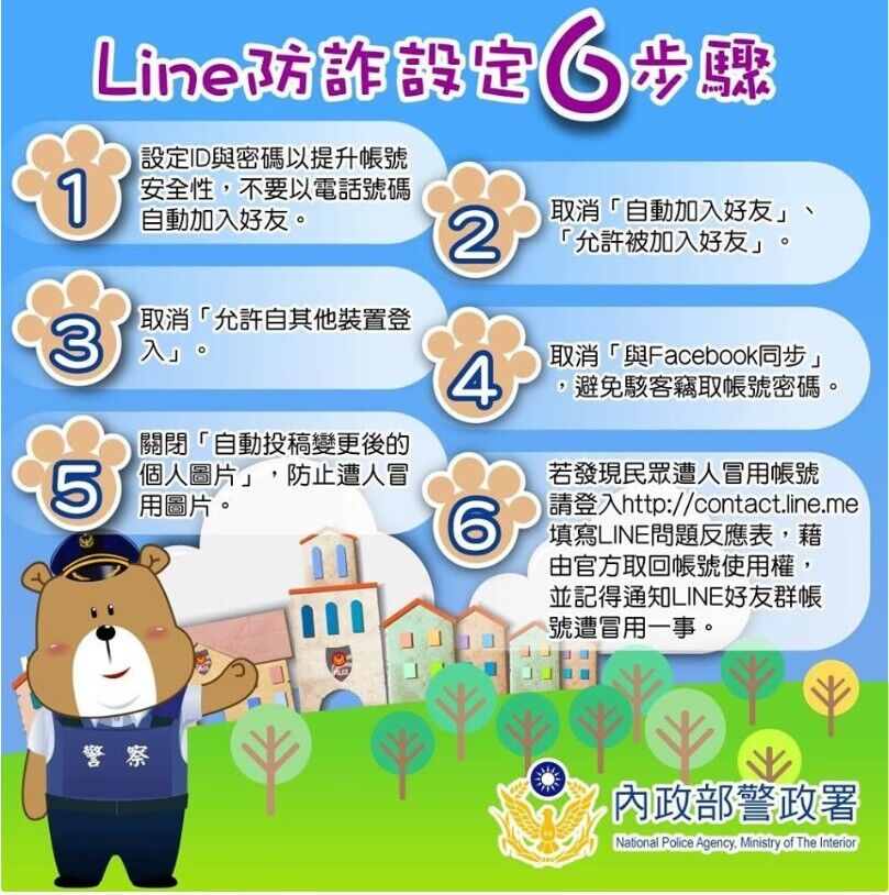 112-09-05-防範詐騙公告警政署防詐６步驟(取自網路)