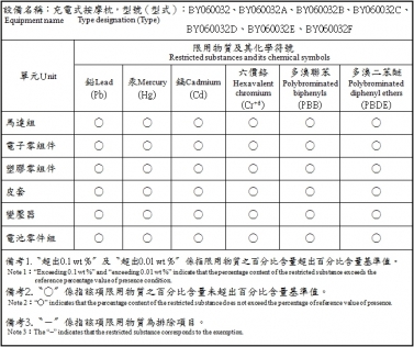 ce17c8000bdf10f4